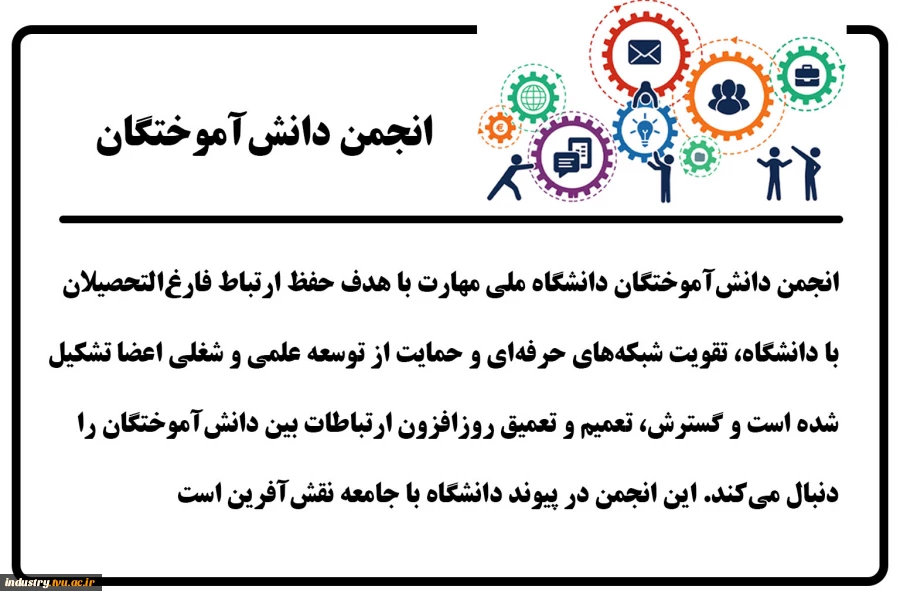 نمونه‌هایی از انجمن‌های فعال 2