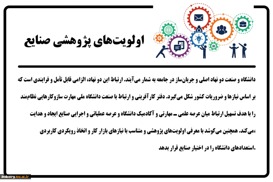 اولویت‌های پژوهشی صنایع 2