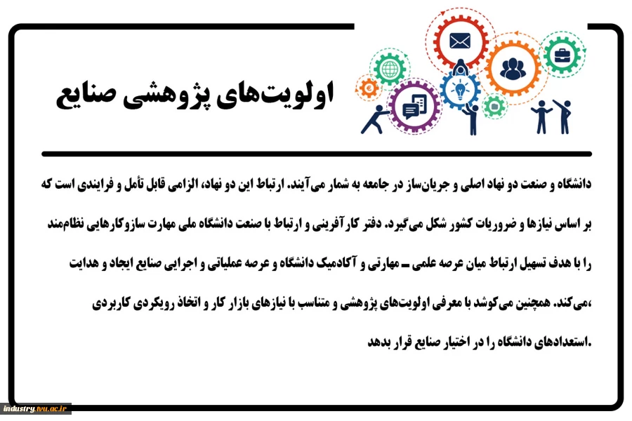 اولویت‌های پژوهشی صنایع 2