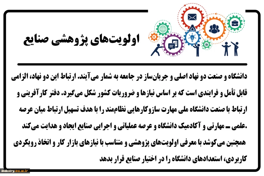 اولویت‌های پژوهشی صنایع 2