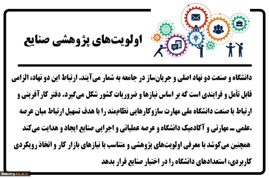 اولویت‌های پژوهشی صنایع 2