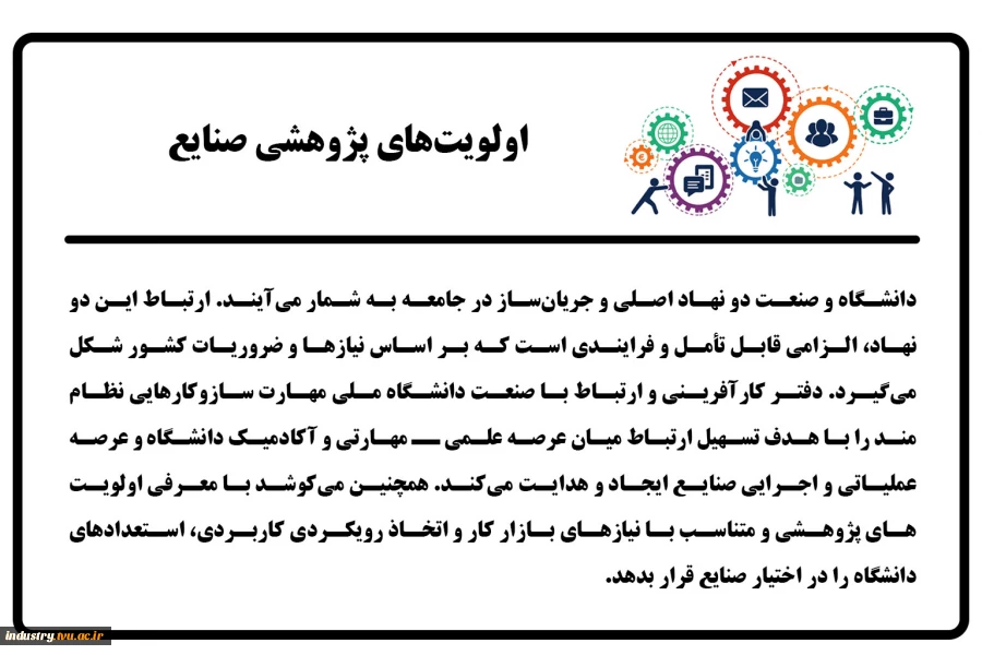 اولویت‌های پژوهشی صنایع 2