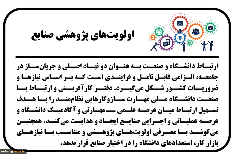 اولویت‌های پژوهشی صنایع 2