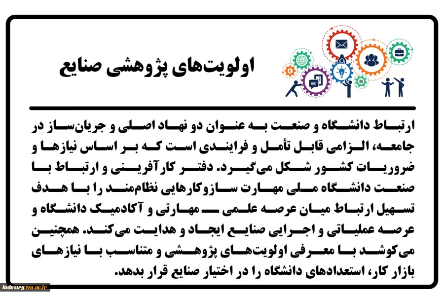 اولویت‌های پژوهشی صنایع 2