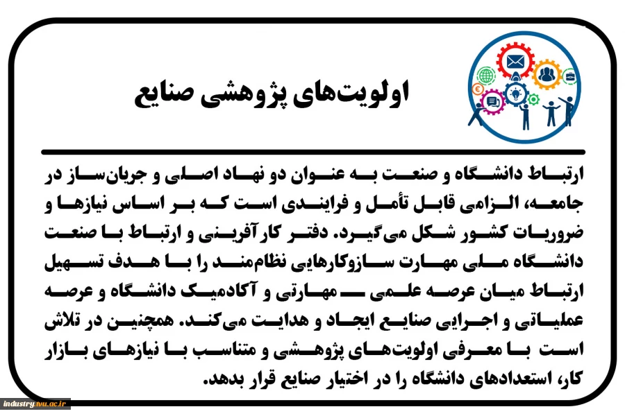 اولویت‌های پژوهشی صنایع 2