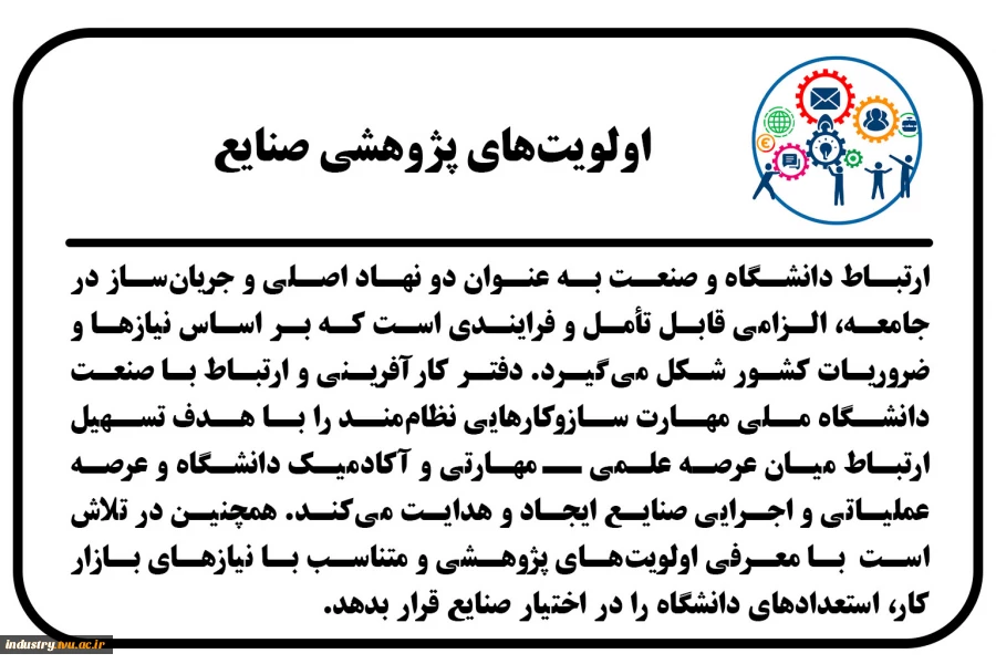 اولویت‌های پژوهشی صنایع 2