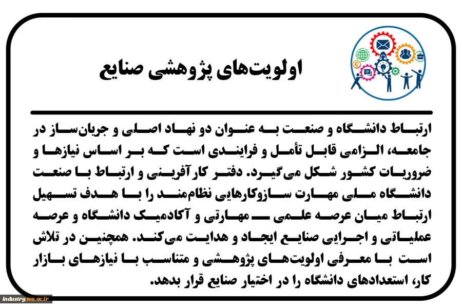 اولویت‌های پژوهشی صنایع 2