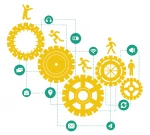 اولویت‌های پژوهشی صنایع سال 1403