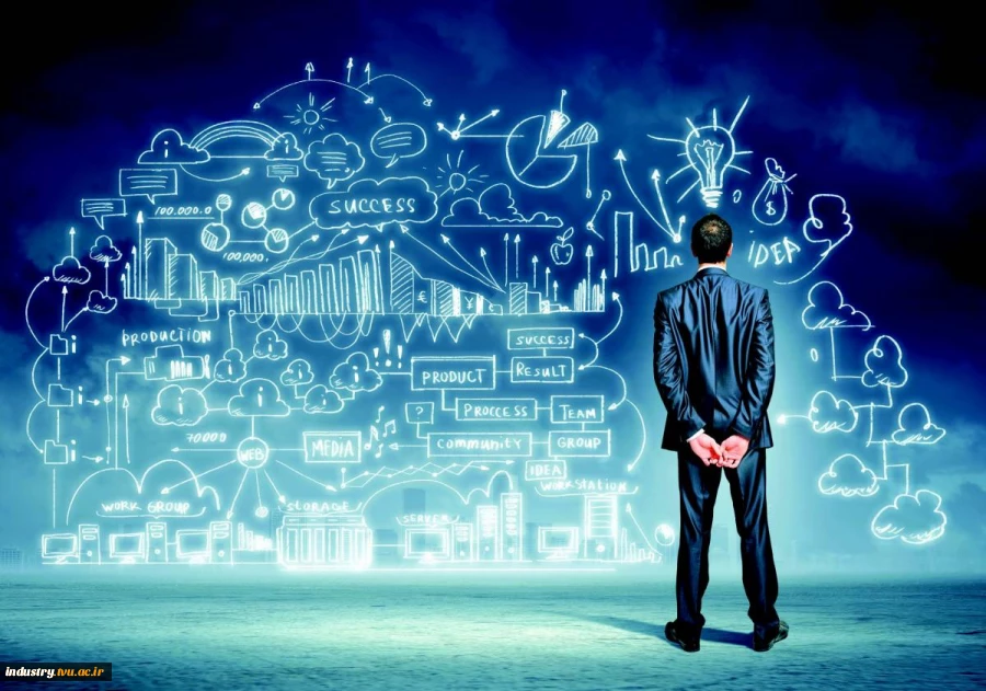 تعاملات با صنایع 2