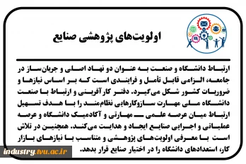 اولویت‌های پژوهشی صنایع